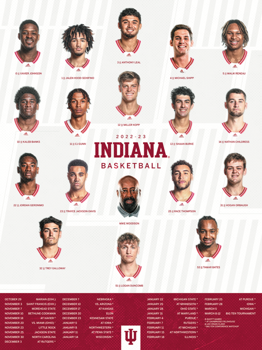 Indiana University Hoosiers 2022-23 Men's Basketball Poster Schedule