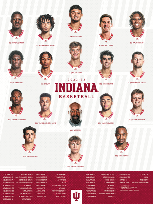 A poster schedule for the 2022-24 Indiana University Men's Basketball team, featuring player names and game dates.